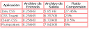 4 Herramientas para optimizar CSS