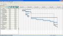 Ejemplo diagrama Gantt