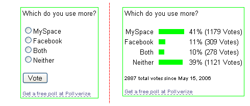 Encuestas gratis