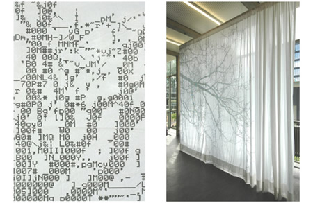 Nienke Sybrandy - Cortinas ASCII