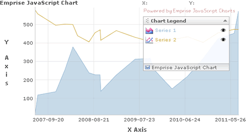 Graficas con Javascript