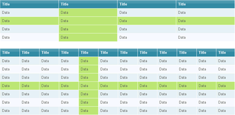 Tablas CSS