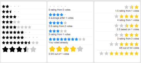 Script rating estrellas