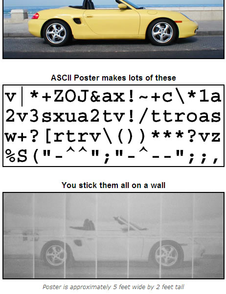 Crear un poster con código ASCII