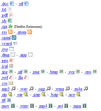 Iconos para documentos