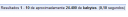 Google hace una limpieza