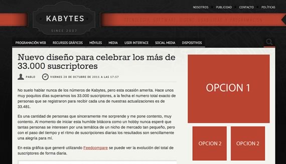 Opciones publicitarias en Kabytes