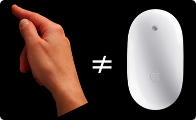 Dedo Mouse
