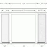 Layouts elásticos CSS compatibles con el Iphone