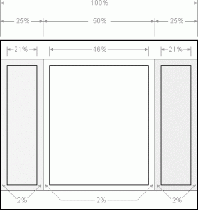 Layouts elasticos