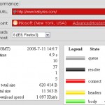 Analizar la performance de nuestro hosting