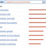 Google Insights for Search