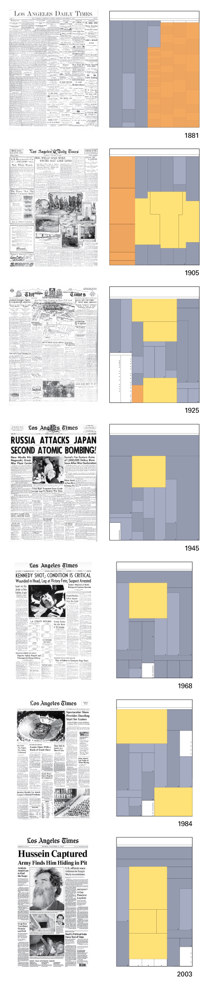 portadas periodicos