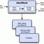 Herramienta SEO para filtrar las alertas de Google