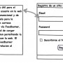 Cosas que le faltan a Feedburner