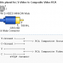 Wiki con información sobre conectores, cables y adaptadores