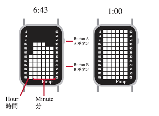 Reloj LED