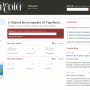 Typedia: enciclopedia de tipografías