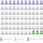 La temática que elegimos para nuestros proyectos
