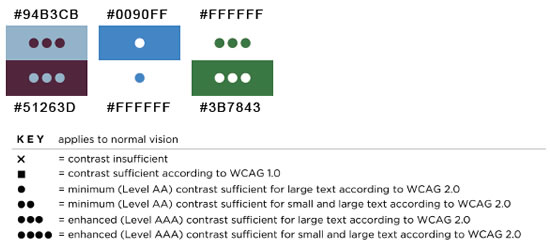 Contrast-A PDF