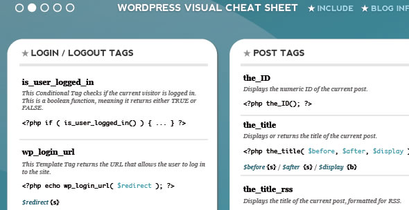 wordpress cheat sheet