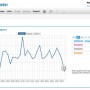 Herramienta para contabilizar los clicks realizados en enlaces