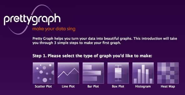 graficos aplicacion