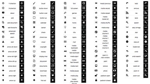 iconos simples gratis