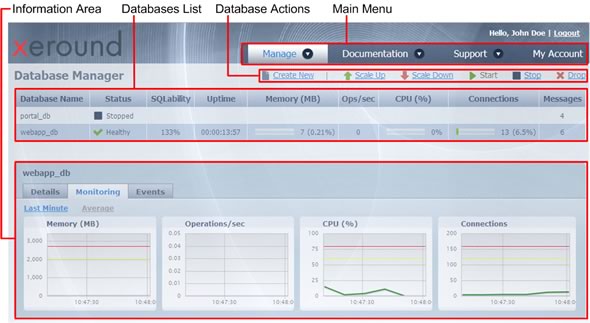 gestor mysql nube