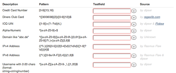 expresiones regulares HTML5