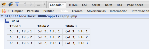 formato mensajes firebug