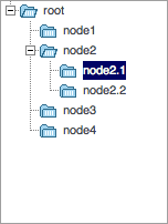 estructura árbol Mootools