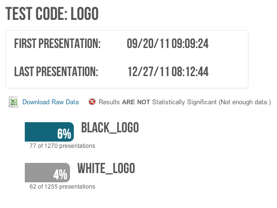 prueba ab con jQuery