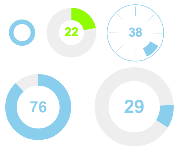 Controles circulares estilo donut con jQuery