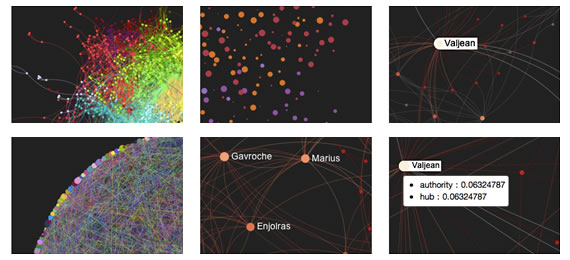 Graficos estadisticas con HTML Canvas