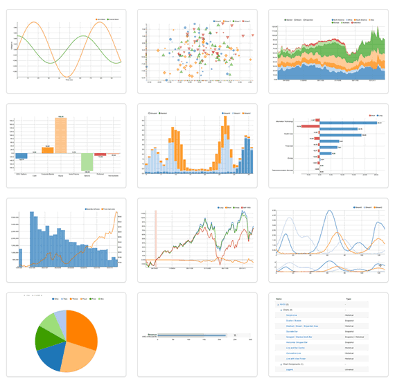 Gráficos estadísticos con D3.js