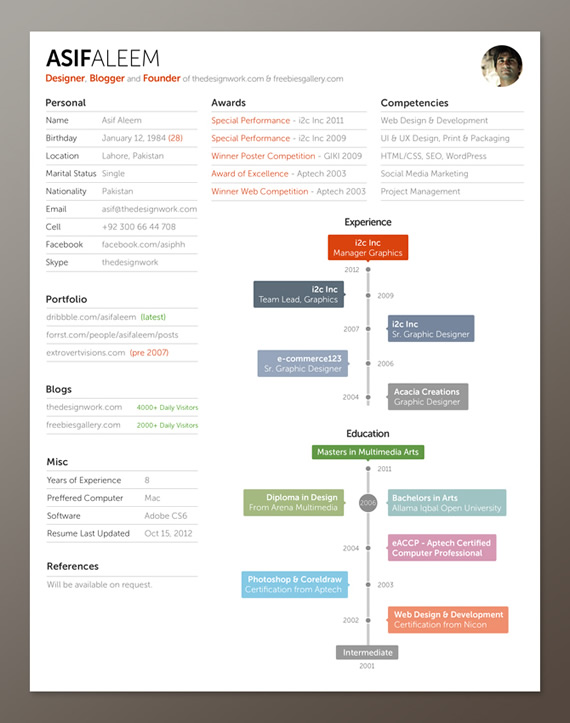 Vista previa de plantilla de curriculum vitae en Photoshop