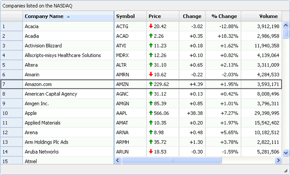 tablas estilo excel o google spreadsheet