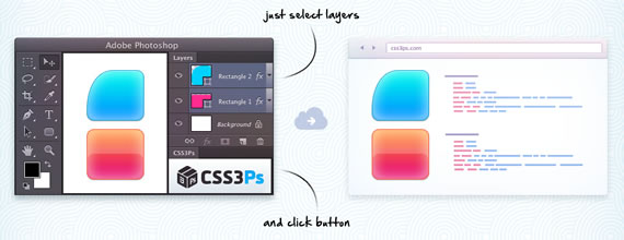 CSS3PS