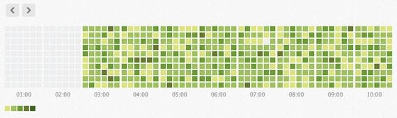 calendario con mapa caliente javascript