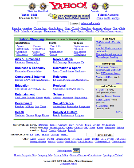 Yahoo en el 2000