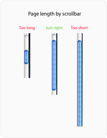 pagination scrollbar