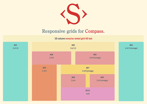 sistema grid responsive para compass