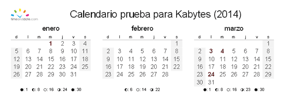 Calendarios 2014 para imprimir gratis