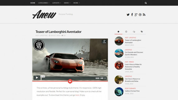 Anew: Theme para WordPress con funciones de Tumblr