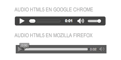 diferentes reproductores con audio html5