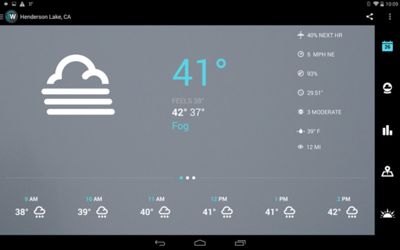 Las mejores aplicaciones Android para saber el clima