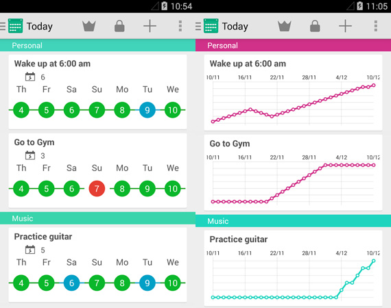 Aplicaciones Android para incrementar la productividad