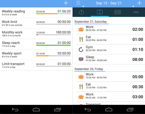 Aplicaciones Android para incrementar la productividad