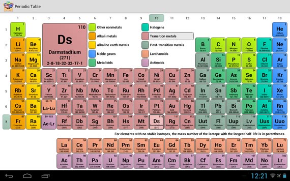 Aplicaciones Android para estudiantes